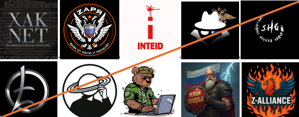 Abbildung 5. Ausgewählte Logos der russischen Hacker:innen-Gruppen.