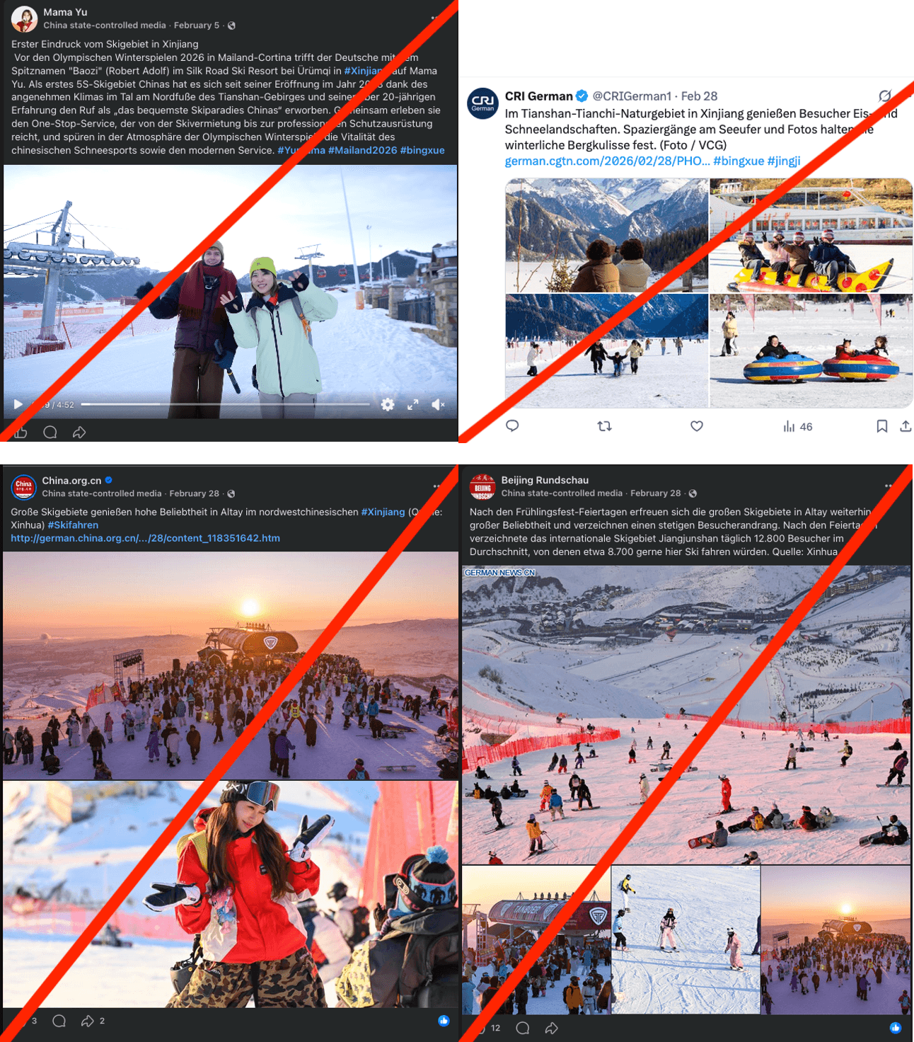 Figure 1: Screenshots of posts from several Chinese international media outlets and a CGTN influencer, promoting the province of Xinjiang as a fun skiing paradise. These images are intended to divert attention from the human rights abuses in the region.