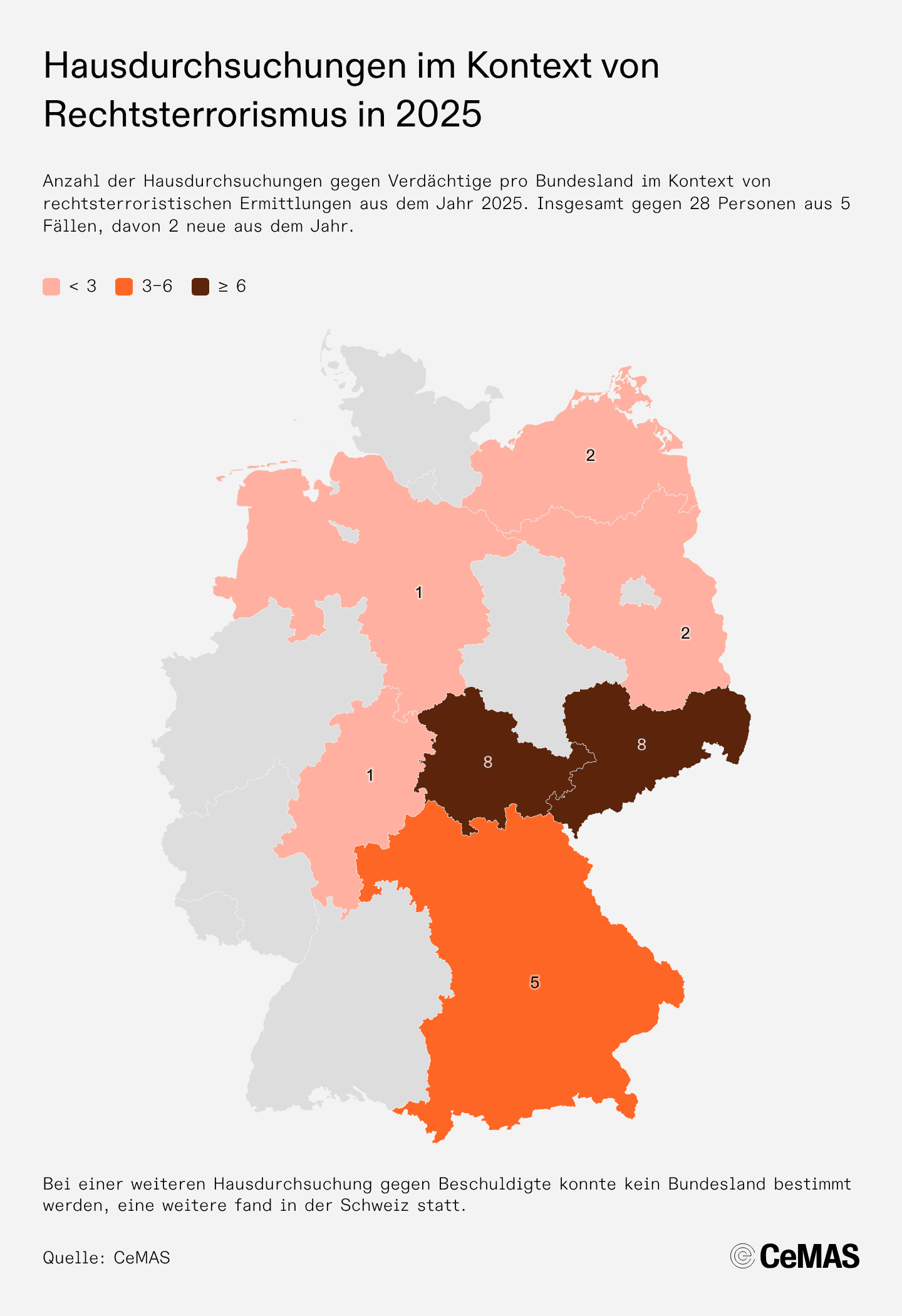 Abbildung 3: Anzahl der Hausdurchsuchungen bei Verdächtigen pro Bundesland.