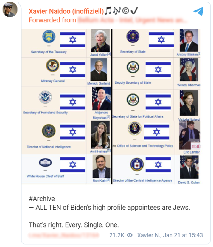 Screenshot einer Telegram-Weiterelitung von Naidoo aus einem rechtsterroristischen Kanals über vermeintliche jüdische Wurzeln der Mitarbeiter:innen des US-Präsidenten Biden