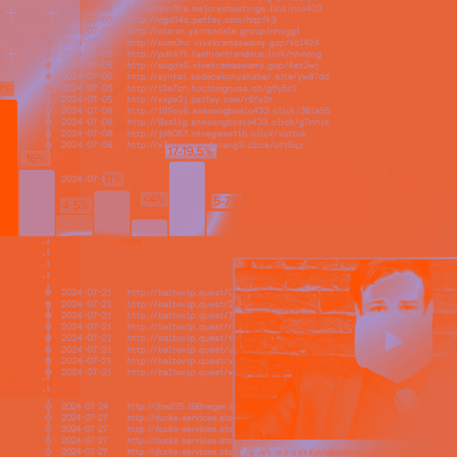 2025 Elections Monitoring: Election interference through social media coordinated campaigns in Romania